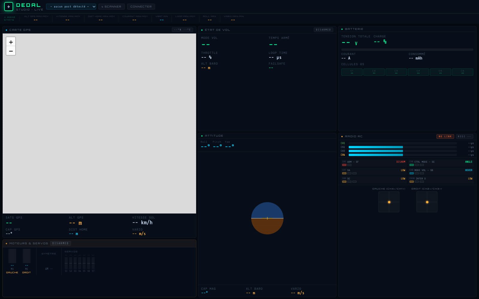 DEDAL Studio, the live telemetry screen, waiting for the radio