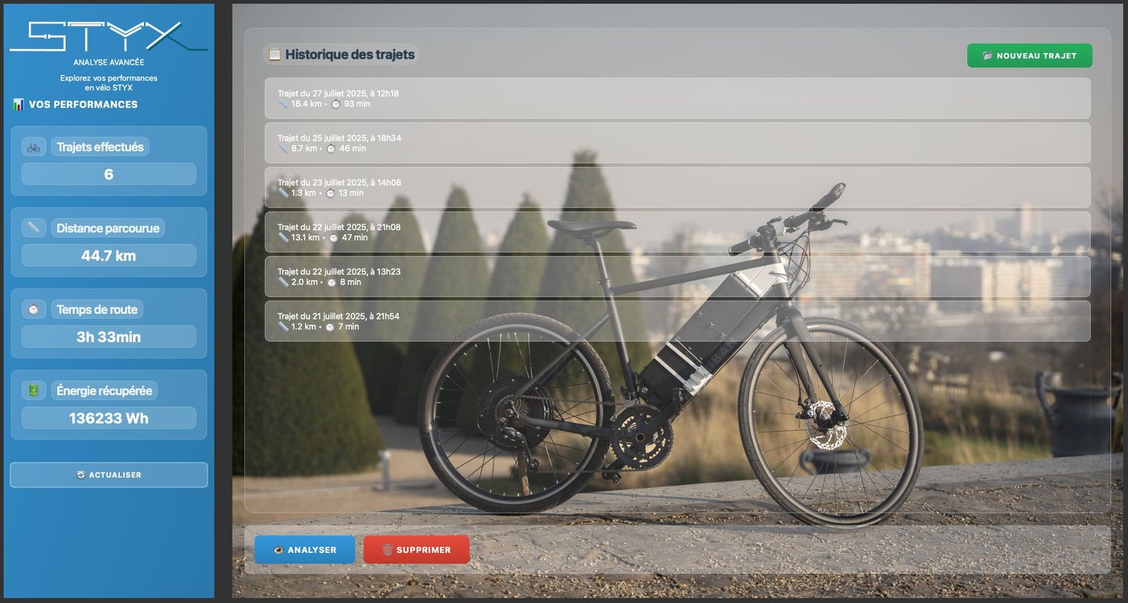 Styx Analyse: ride history