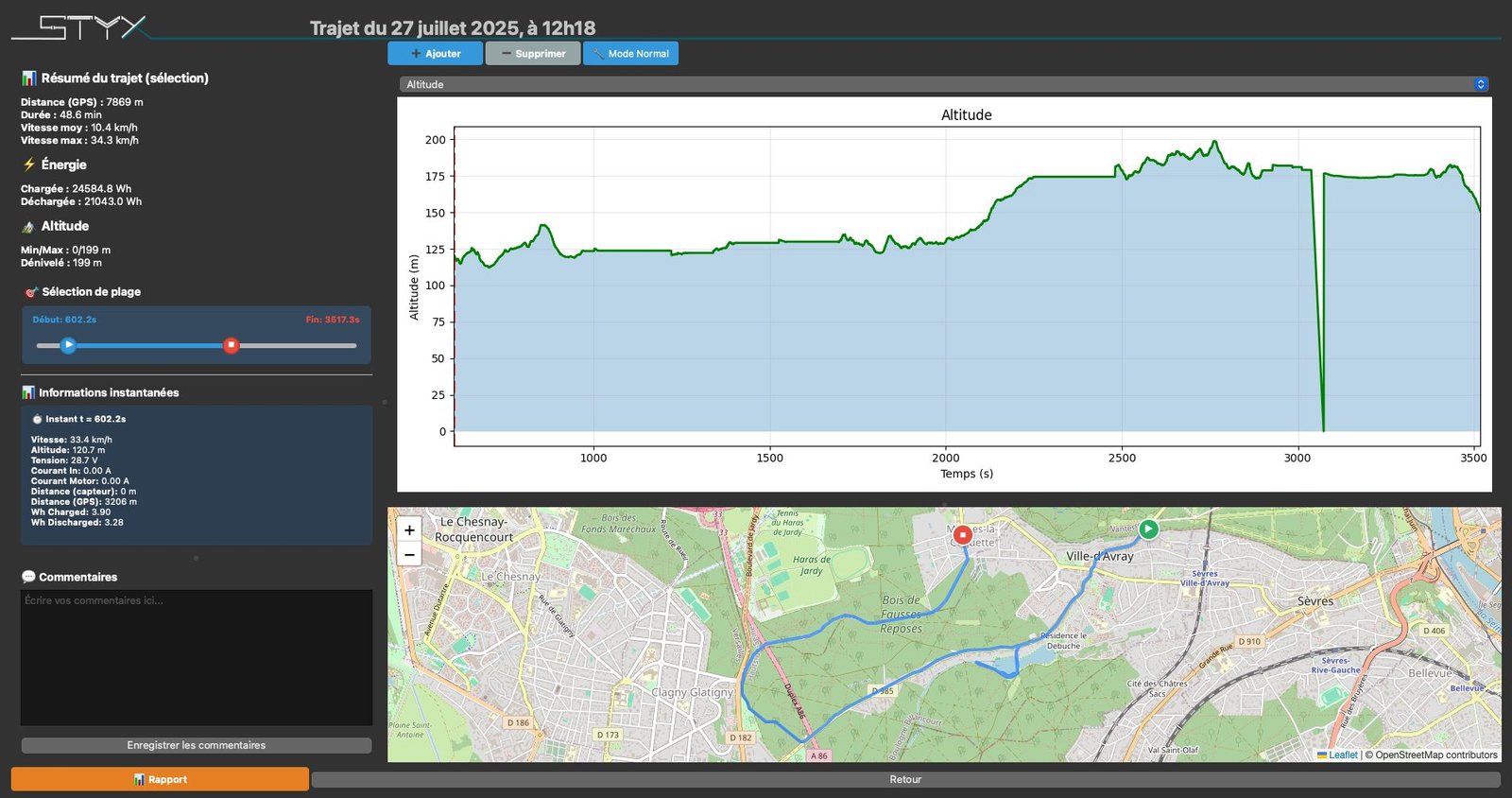 Styx Analyse : un trajet sur la carte avec son profil d’altitude